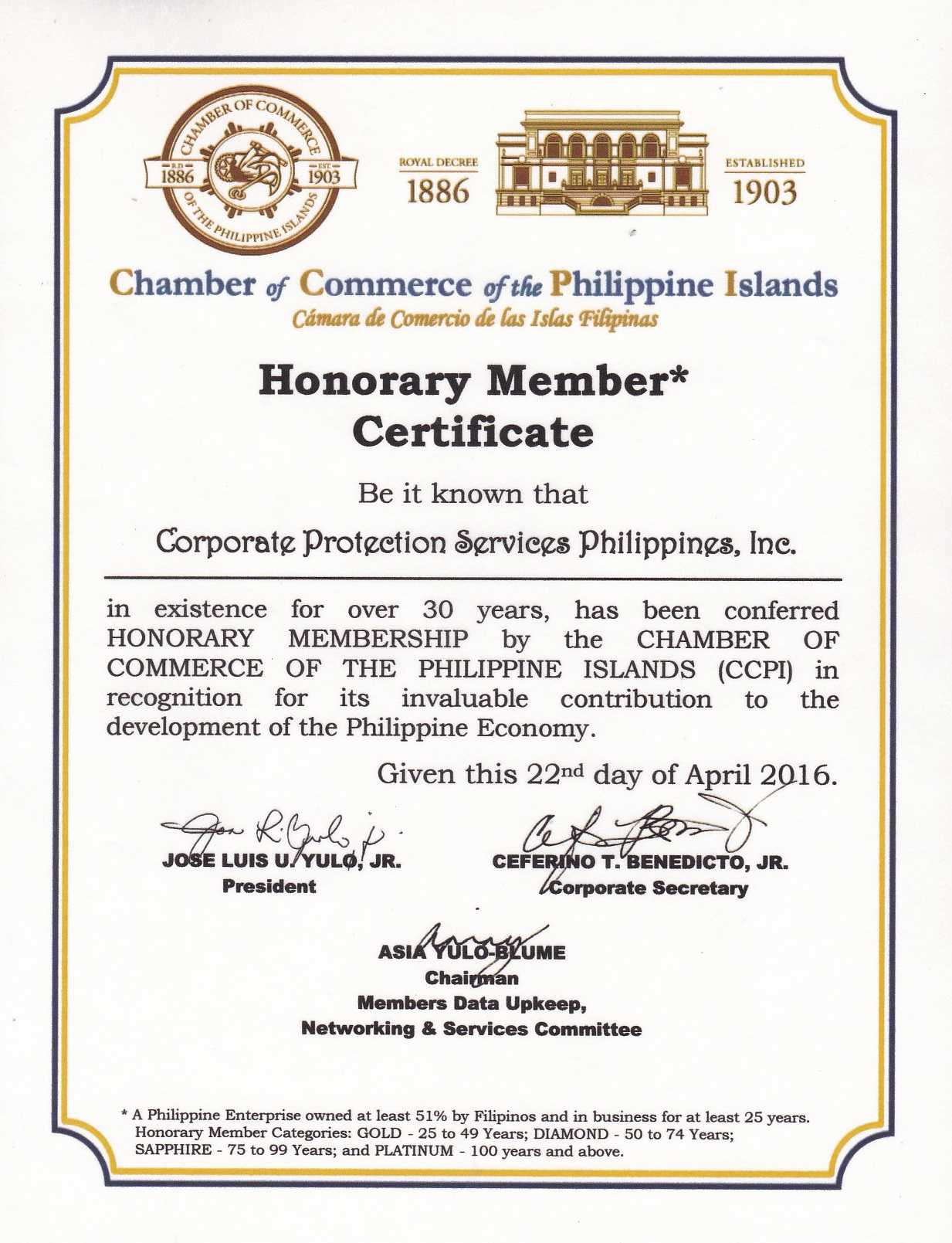 CORPS Phils morethan 30 years